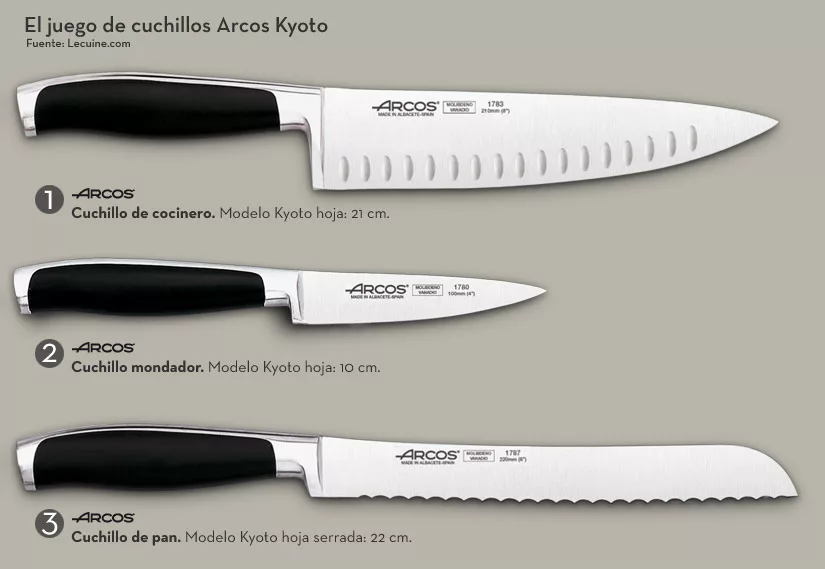 Comprar afilador Arcos Vulkanus para perfilar y afilar cuchillos